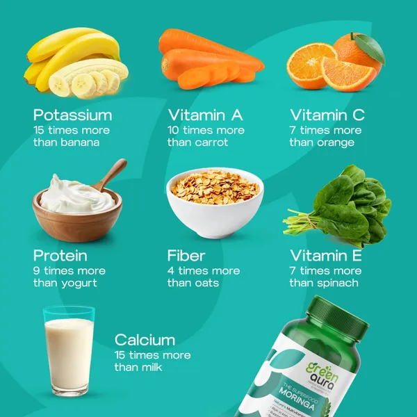 Ashwagandha_Holy_Basil_Sleep_Stress_Relief_And_Moringa_Energy_Immunity_Supplement